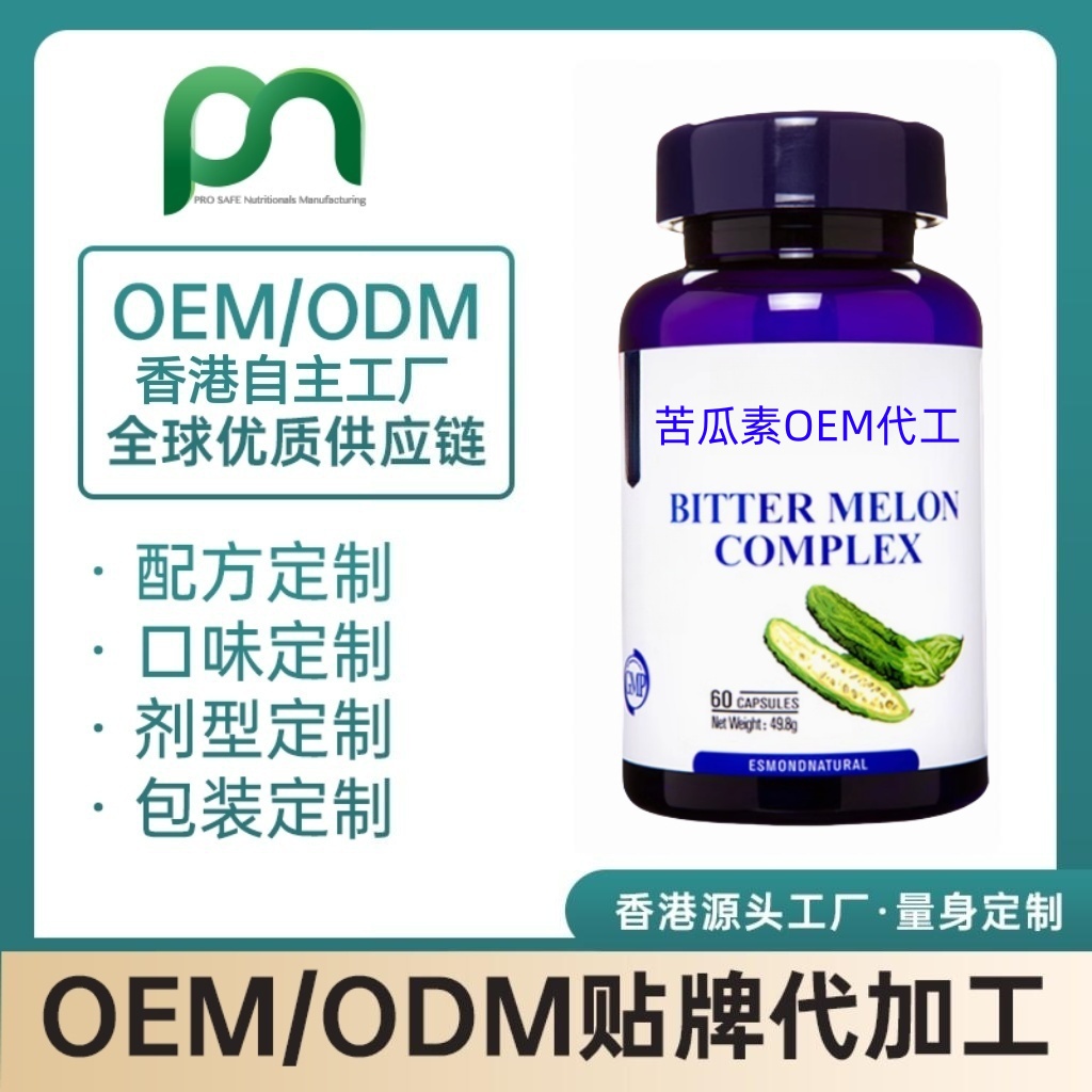 [produtname]